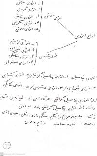 ص۲